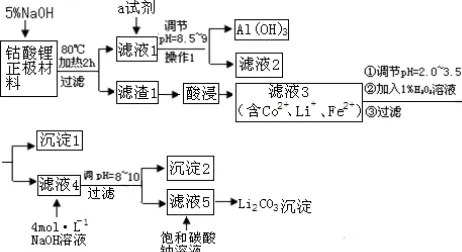 深陷工业知识图谱的X世代，联邦学习研究指出了出路