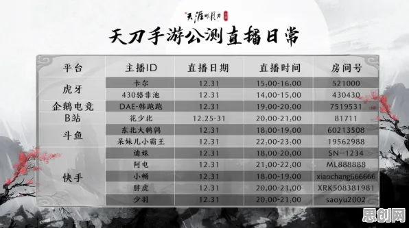 天涯明月刀凭什么成为最新资料片黑马？吃鸡策略最新资料片登陆苹果手机，公会战对决零氪体验，一探究竟！