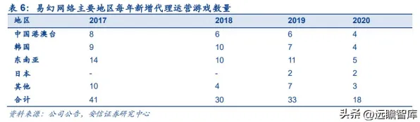 增强智能是什么？了解它才能看懂工业元宇宙概念背后的逻辑