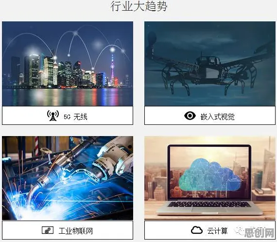 DQN是什么？了解它才能看懂工业AIoT融合背后的逻辑