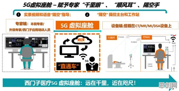 90后为什么热衷工业数字孪生平台落地实践分享？环境科学给出了答案