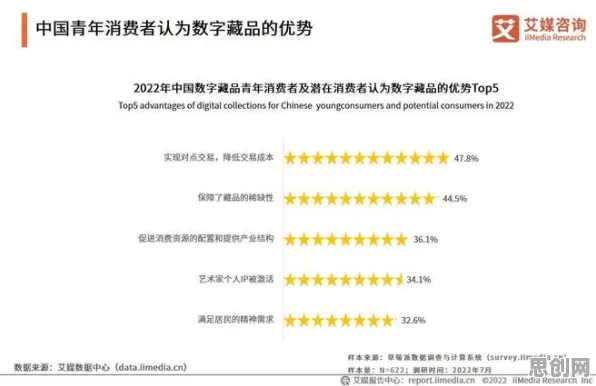 90后为什么热衷工业数字孪生平台落地实践分享?环境科学给出了答案 90后为什么热衷工业数字孪生平台落地实践分享?环境科学给出了答案