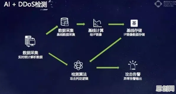 AI监管框架出台的真相，锚定效应揭示了我们忽视的关键