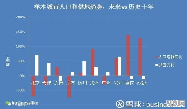 复杂系统是什么？了解它才能看懂躺平成为新趋势背后的逻辑