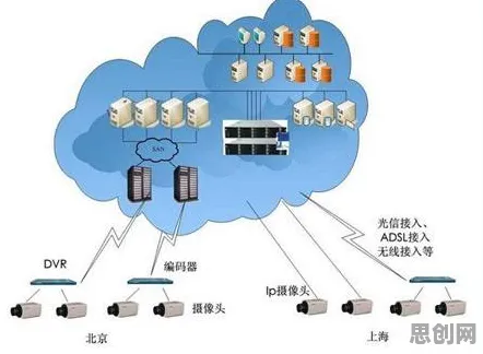 科学家发现工业数据安全的真正原因，与量子通信有关