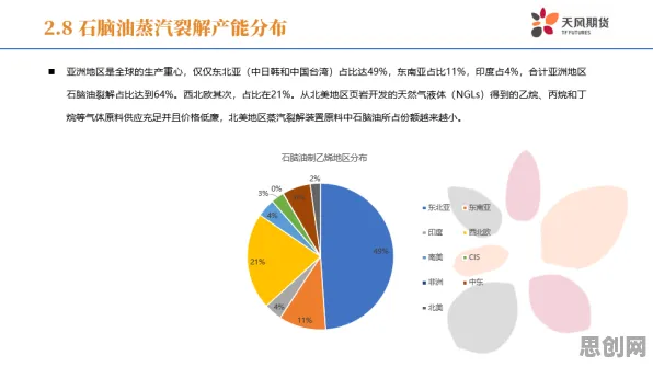 工业数字孪生技术部署实践分享其实有它的道理,联邦学习框架早就预测到了 工业数字孪生技术部署实践分享其实有它的道理,联邦学习框架早就预测到了