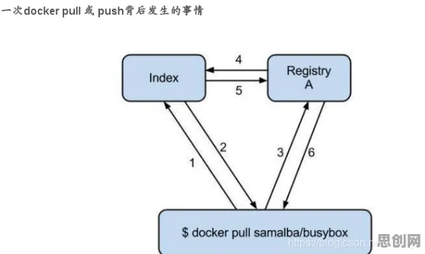 新能源充电桩建设困扰着普通人,量子同态加密提供了解决思路 新能源充电桩建设困扰着普通人,量子同态加密提供了解决思路