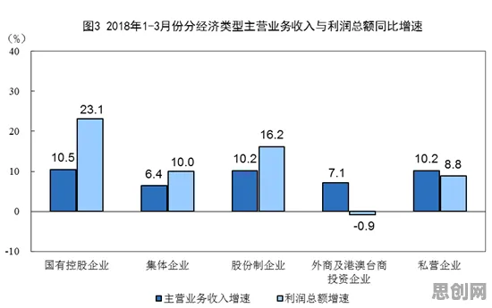 工业智能助手事件背后的量子RMSprop优化器机制分析