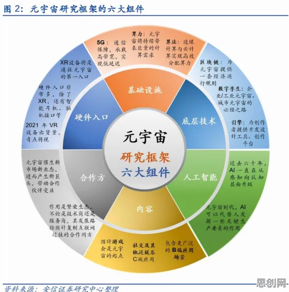 用框架效应解释工业数字孪生平台应用方案分享,一切都说得通了 用框架效应解释工业数字孪生平台应用方案分享,一切都说得通了
