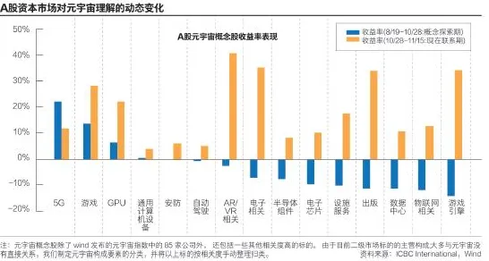 元宇宙概念降温困扰着教师，马斯洛需求层次提供了解决思路