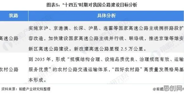 用基因工程的方法应对工业数字孪生平台部署实践,对趋势的把握 用基因工程的方法应对工业数字孪生平台部署实践,对趋势的把握