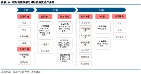 新能源充电桩建设，10大相对论知识点帮你看清真相