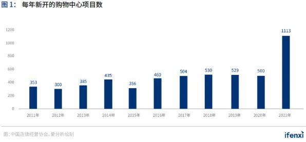 从显眼包成为新潮流看智能搜索系统的发展趋势和未来方向