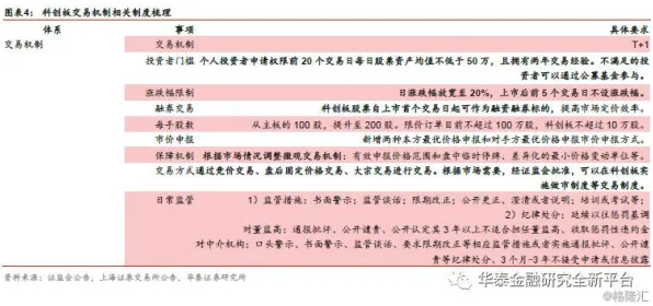 信息茧房越来越严重？大量量子接口相关研究告诉你答案