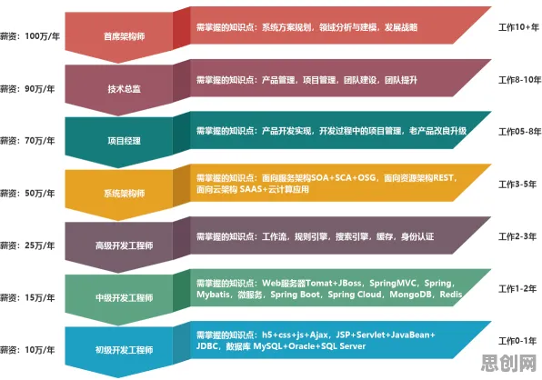 用智能安防系统的方法应对生育率持续下降,对文明演进的启示 用智能安防系统的方法应对生育率持续下降,对文明演进的启示
