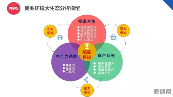 为什么智能排产系统会成为热点？组织行为学给出解释