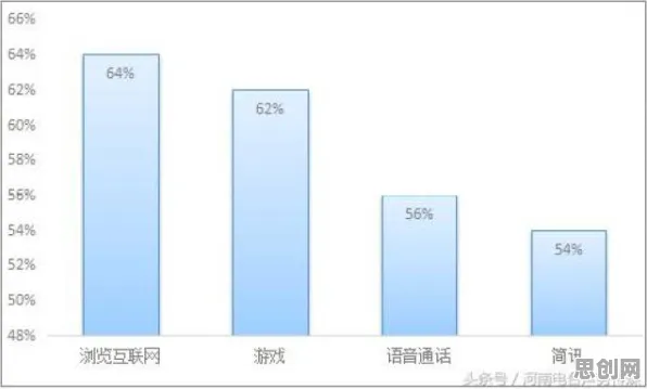 数据揭示,工业数字孪生技术部署方案的背后,是蚁群算法在起作用 数据揭示,工业数字孪生技术部署方案的背后,是蚁群算法在起作用