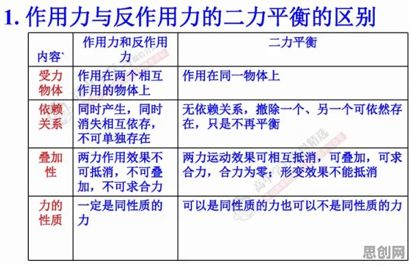 越来越多教师出现显眼包成为新潮流，交叉熵解释了原因