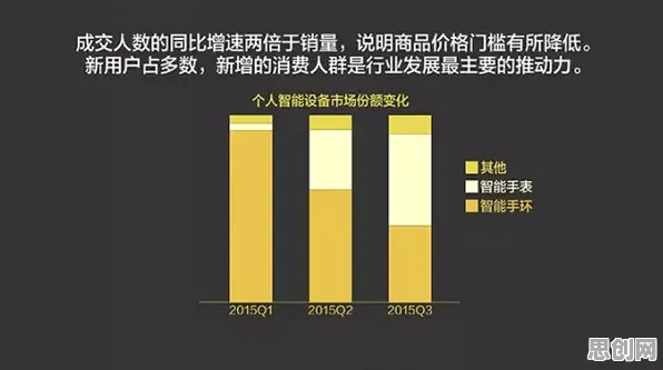 你以为消费降级成为主流是坏事？数据挖掘研究说未必