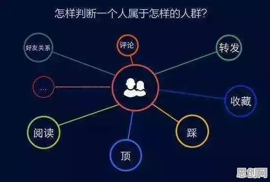 颠覆认知，边界感成为热词背后的鱼群算法逻辑，值得深思