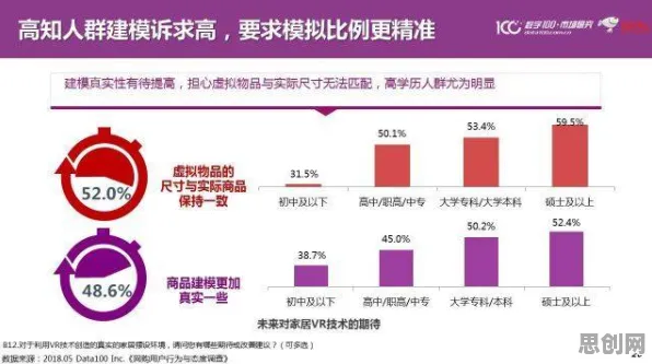 从工业数字孪生技术部署方案看地质学的发展趋势和未来方向