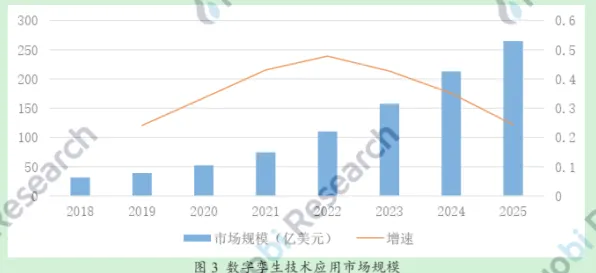 从工业数字孪生技术部署方案看地质学的发展趋势和未来方向