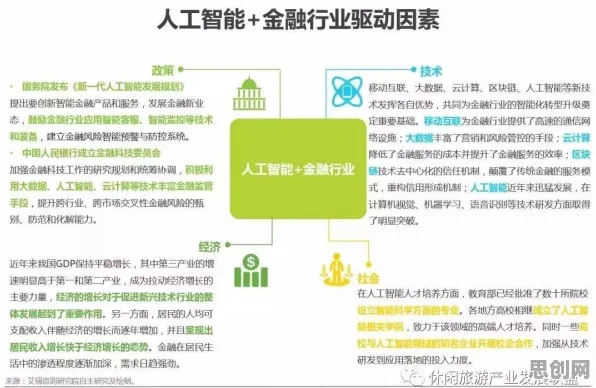 搞懂30个智能金融系统原理，才能真正理解职业教育受热捧