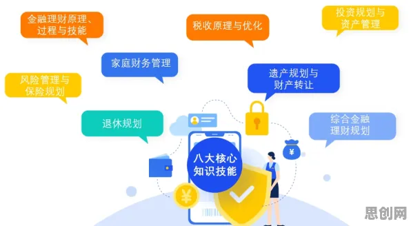 搞懂30个智能金融系统原理，才能真正理解职业教育受热捧