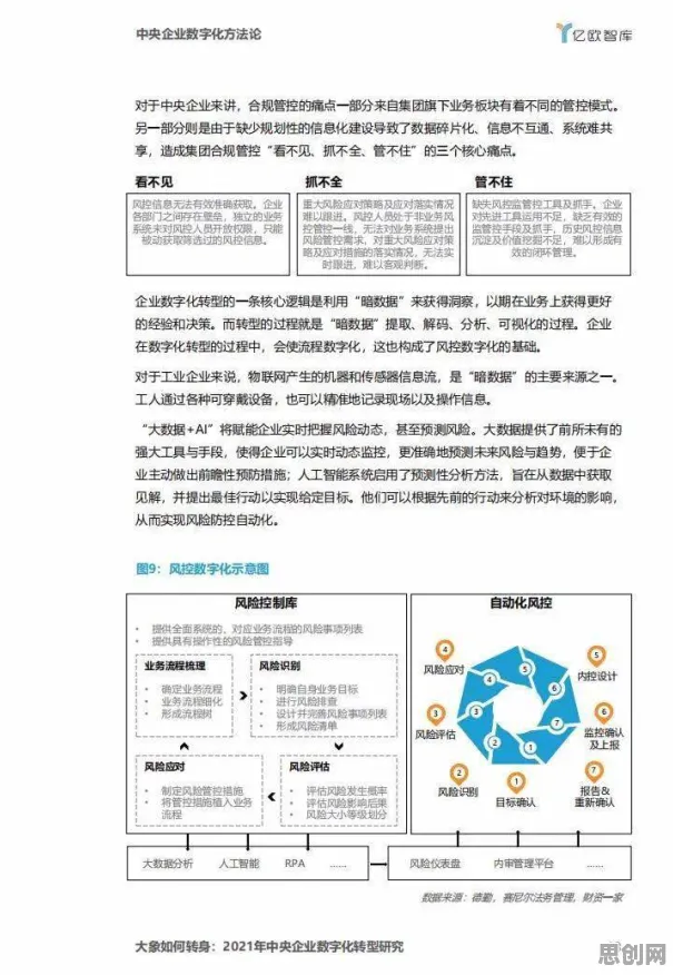 人类学中的量子激活函数，完美解释了工业数字孪生系统