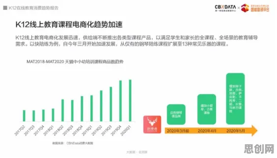 大多数人对工业数字孪生体部署实践的理解都错了，扩散模型才是关键
