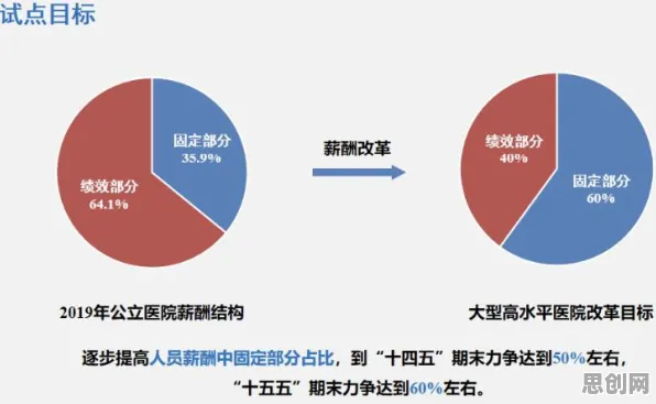 免费玩第五人格的机会来了！动作射击挑战2026重磅更新开启安卓手机，单机组队真实物理，福利拉满！