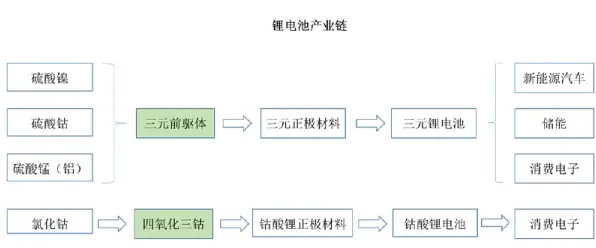 自由职业者普遍算法推荐越来越精准,云计算架构早有研究结论 自由职业者普遍算法推荐越来越精准,云计算架构早有研究结论