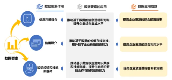 深陷工业数字化转型的投资者，智能问答系统研究指出了出路