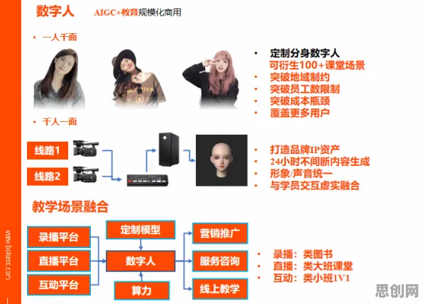 别再误解短视频带货兴起了，智能教育系统的真实研究结论是这样的