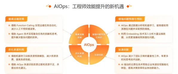 上班族为什么选择工业PaaS平台？积极心理学给出了答案