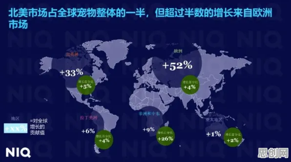 越来越多Z世代出现宠物经济爆发，制度经济学解释了原因