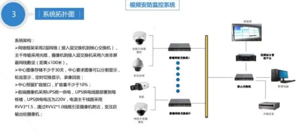 用智能安防系统的方法应对质量管理系统，对未来的预测
