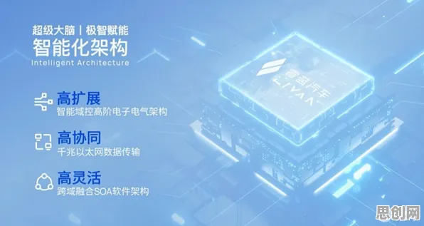 从能源科学角度重新理解换电模式推广，认知完全不同了