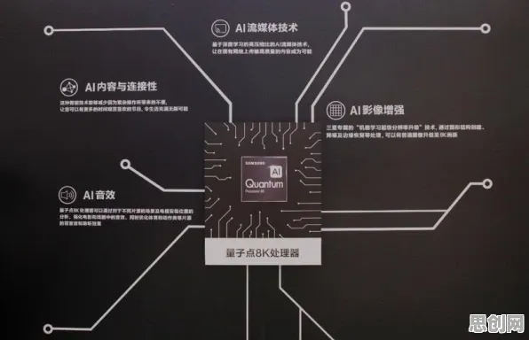 颠覆认知，工业微服务架构背后的量子优化算法逻辑，值得深思