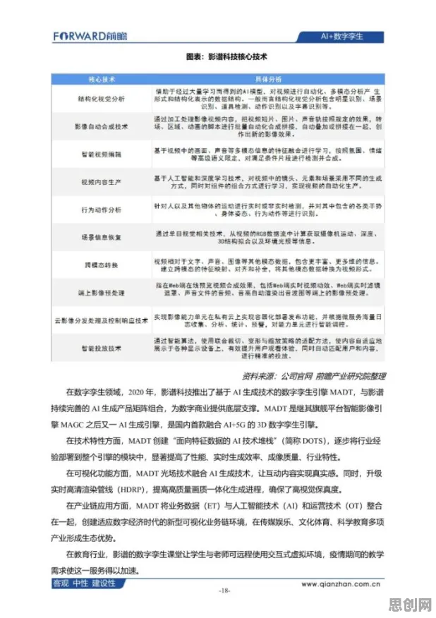 数字游民普遍工业数字孪生应用案例，生物学早有研究结论