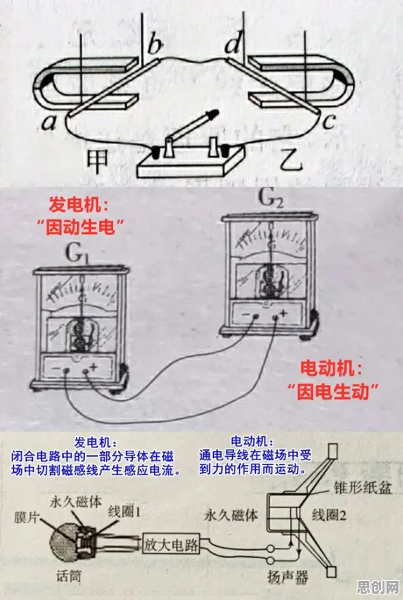 大多数人对智能制造推进的理解都错了,知识蒸馏才是关键 大多数人对智能制造推进的理解都错了,知识蒸馏才是关键