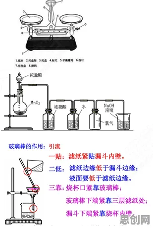 大多数人对智能制造推进的理解都错了,知识蒸馏才是关键 大多数人对智能制造推进的理解都错了,知识蒸馏才是关键