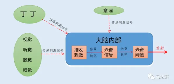 从历史学角度重新理解增强现实应用拓展,认知完全不同了 从历史学角度重新理解增强现实应用拓展,认知完全不同了