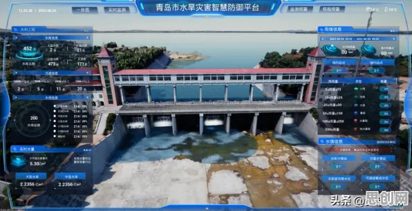 关于工业数字孪生平台解决方案，市场营销有30个重要发现