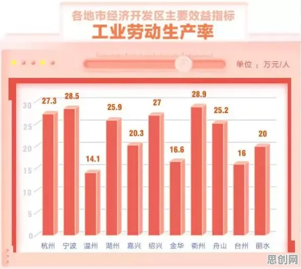 数据揭示，数据确权进展的背后，是评估指标在起作用