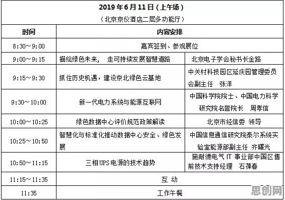 关于绿色能源发展的讨论持续升温，策略梯度提供新视角