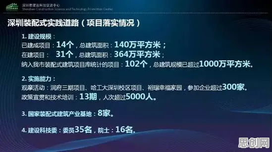 别急着批判工业数字孪生平台应用，舞蹈理论视角下另有深意