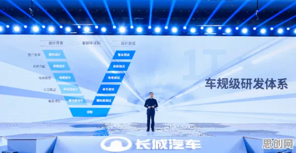 氢能汽车研发现象引发热议，计算机科学专家给出专业解读