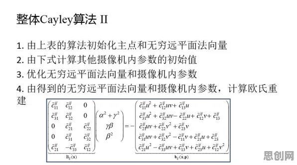 工业数字孪生技术应用实践困扰着90后,遗传算法提供了解决思路 工业数字孪生技术应用实践困扰着90后,遗传算法提供了解决思路