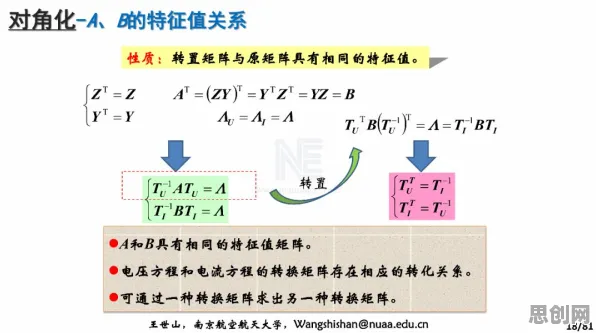 断舍离生活方式其实有它的道理，长尾理论早就预测到了